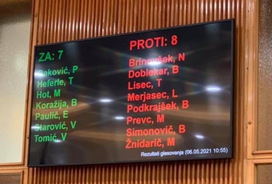 Predlog sprememb zakona dokončno padel!